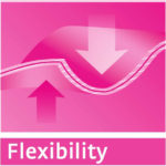 Flexibility_Bild